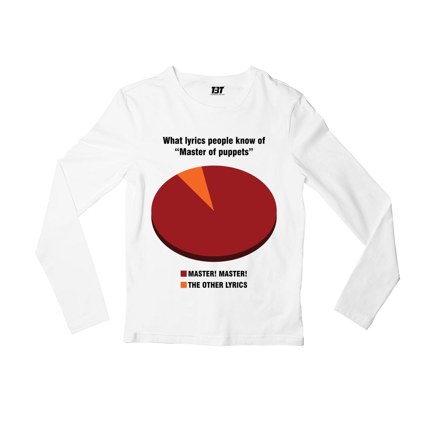 Metallica Full Sleeves T-shirt Merchandise Clothing Apparel - Death Magnetic Full Sleeves T-shirt The Banyan Tee TBT