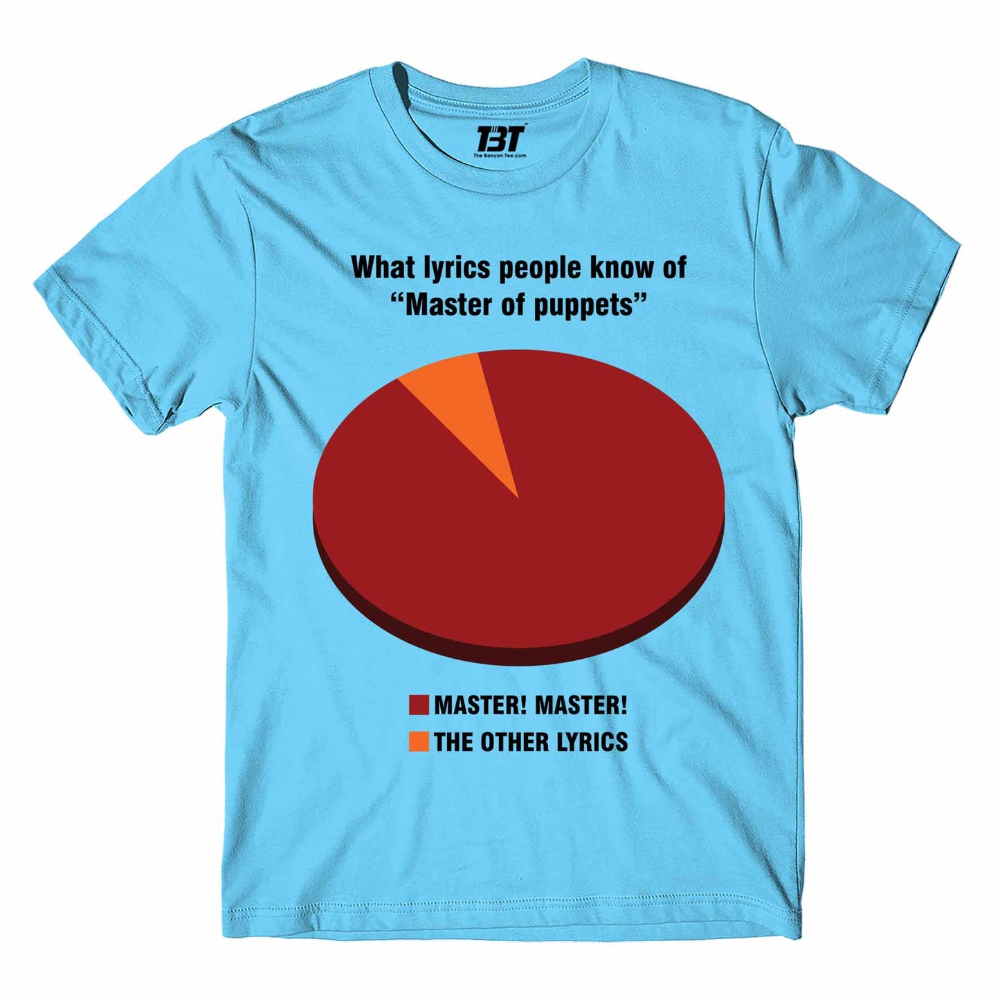 Metallica T-shirt Merchandise Clothing Apparel The Banyan Tee