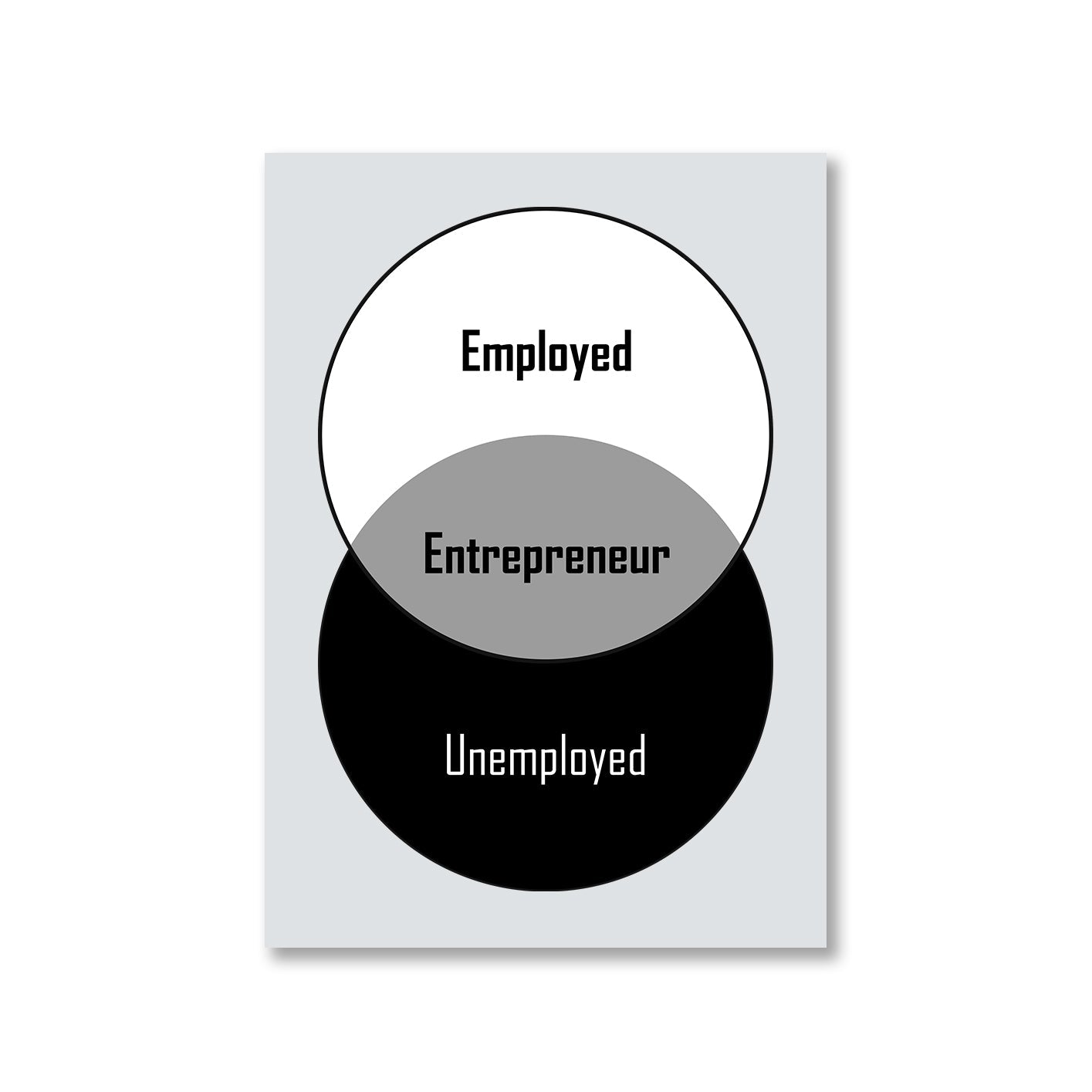 printed the grey area poster wall art buy online india the banyan tee tbt a4