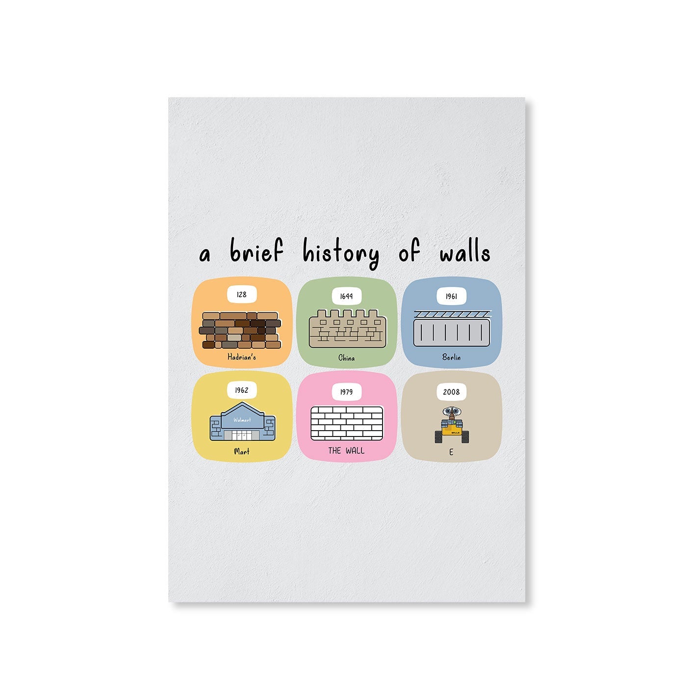 A Brief History Of Walls Pink Floyd Poster Posters Wallart Framed Unframed Laminated Art Wall Room Dรฉcor Big online India The Banyan Tee TBT