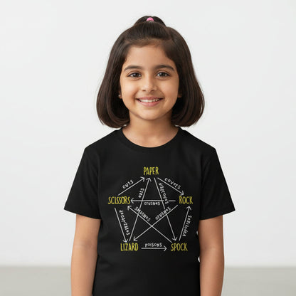 T shirt - Rock Paper Scissors