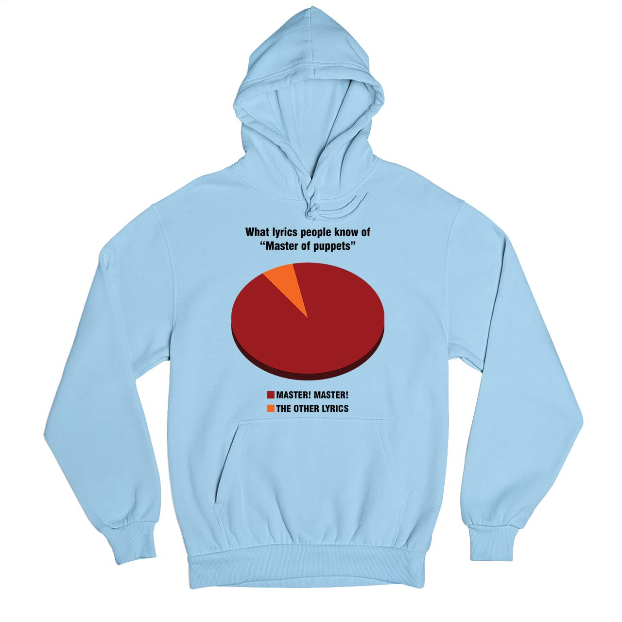 metallica master master hoodie hooded sweatshirt winterwear music band buy online india the banyan tee tbt men women girls boys unisex baby blue 
