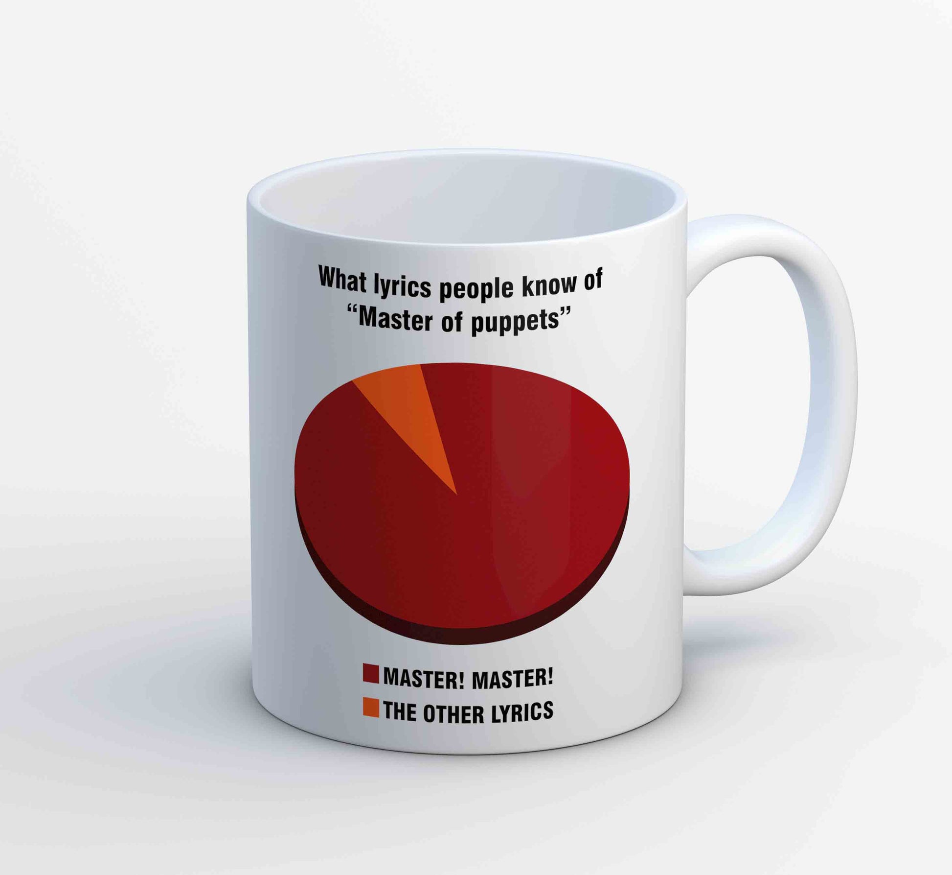metallica master master mug coffee ceramic music band buy online india the banyan tee tbt men women girls boys unisex  