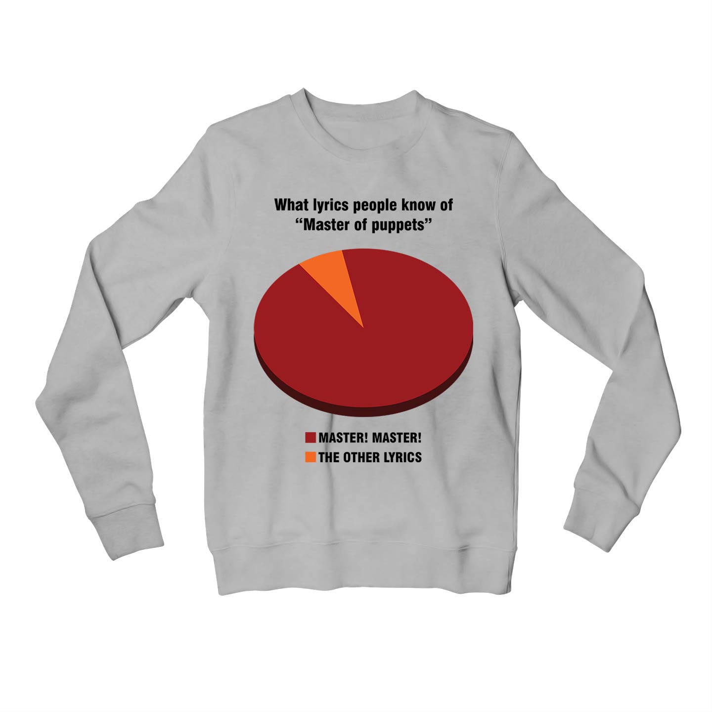 metallica master master sweatshirt upper winterwear music band buy online india the banyan tee tbt men women girls boys unisex gray 