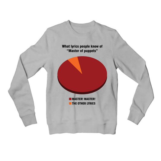 metallica master master sweatshirt upper winterwear music band buy online india the banyan tee tbt men women girls boys unisex gray 