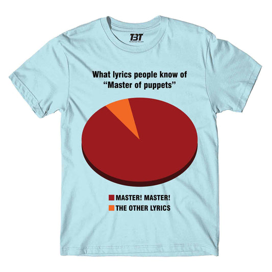 metallica master master t-shirt music band buy online india the banyan tee tbt men women girls boys unisex baby blue 