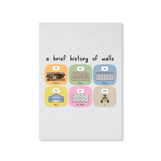 A Brief History Of Walls Pink Floyd Poster Posters Wallart Framed Unframed Laminated Art Wall Room Décor Big online India The Banyan Tee TBT