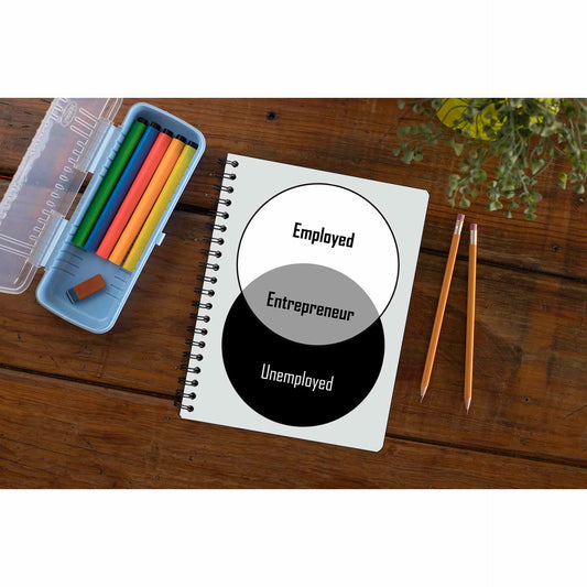printed the grey area notebook notepad diary buy online india the banyan tee tbt unruled