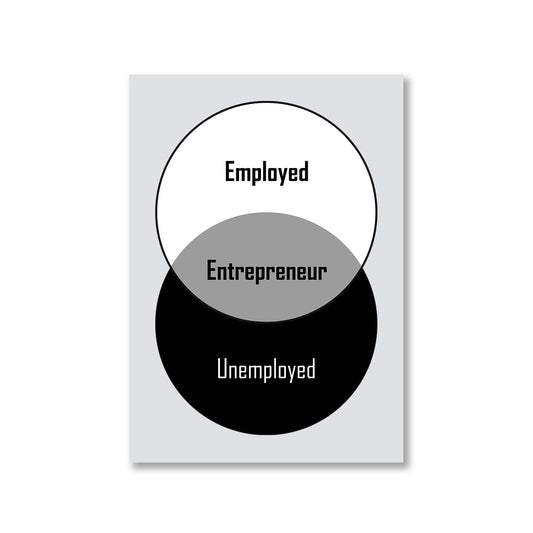 printed the grey area poster wall art buy online india the banyan tee tbt a4