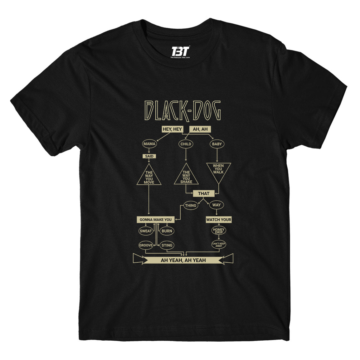 Led Zeppelin T-shirt - Black Dog T-shirt The Banyan Tee TBT